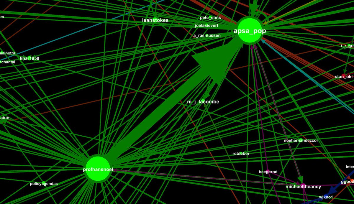 EricVorst's tweet image. Becoming more convinced of the need to account for network reach when examining influence in a community. Eigenvalue matters, but network reach shows user impact in networks within networks. For example: 
@ProfHansNoel &amp;amp; @APSA_POP in #APSA2019. Influence is relative; often local.
