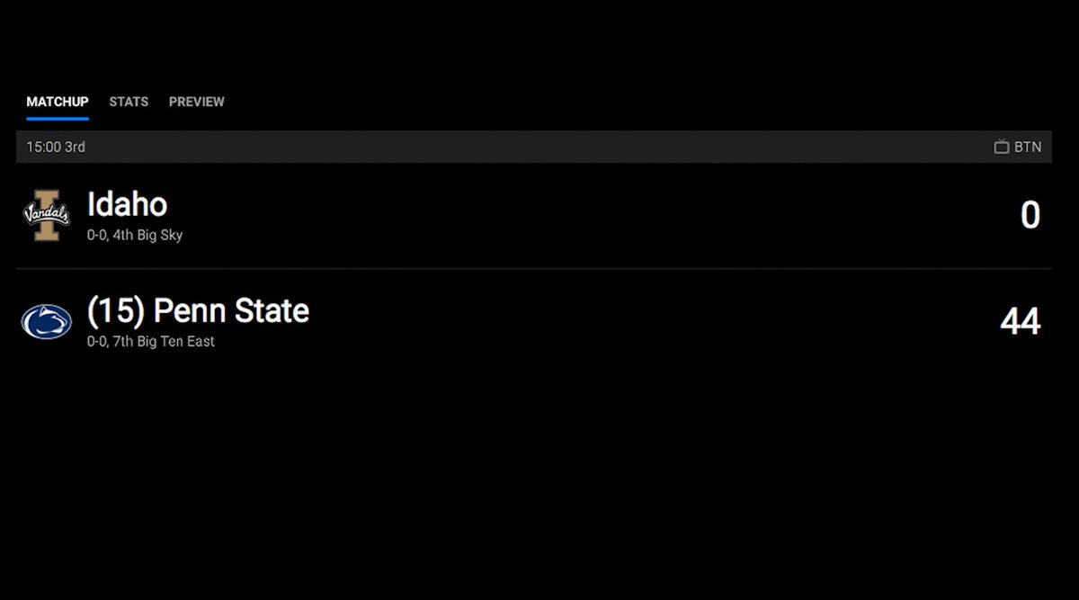 theScore's tweet photo. Checking in on Penn State at the half... https://t.co/1OhtZpmiy5