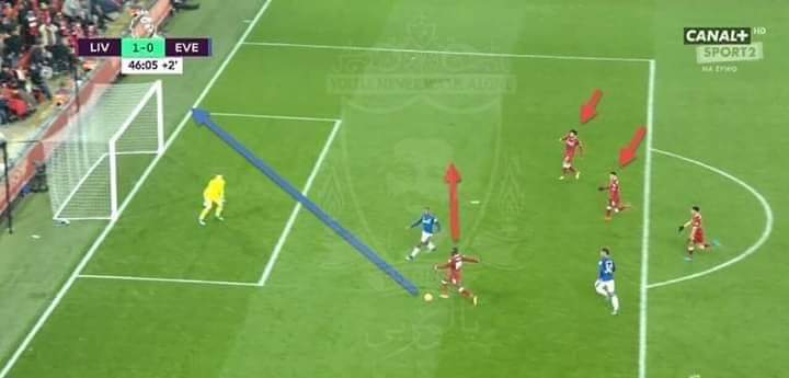 magdy10101998's tweet photo. ما ده نفس الموضوع اللي ماني كان بيعمله مع صلاح وصلاح مكنش بيعيط يعني
الناس دلوقتي بقت عايزه تهاجم صلاح وخلاص حتي لو عمل ايه علشان يبان انك مش بتشجعه وخلاص https://t.co/fnhNjTW2jJ
