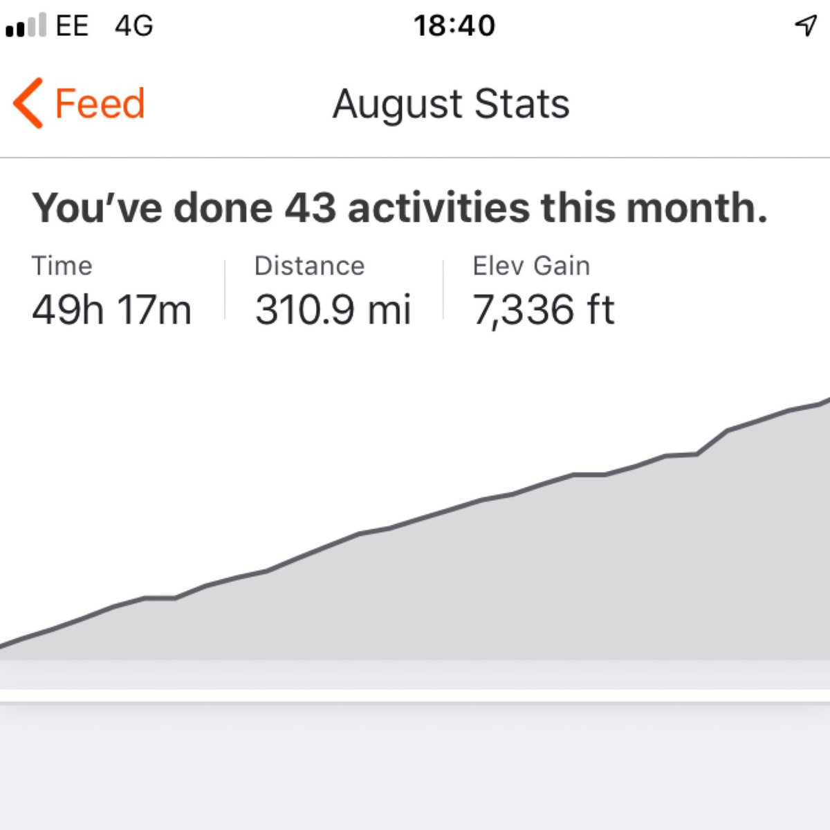 EWoolmer tweet media