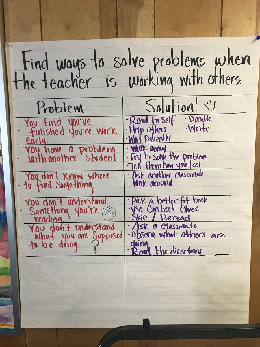 While unpacking and delivering IRA boxes K-3 this weekend, we can’t help but admire all the amazing RML anchor charts from the first week of school! 🙌🏾 teachers + readers! @LMStrickler <a href="/MicheleDick1/">Michele Dick</a> <a href="/marlana_gudgel/">Marlana Sears Gudgel</a> @kcurtis4 <a href="/FountasPinnell/">Fountas & Pinnell</a>