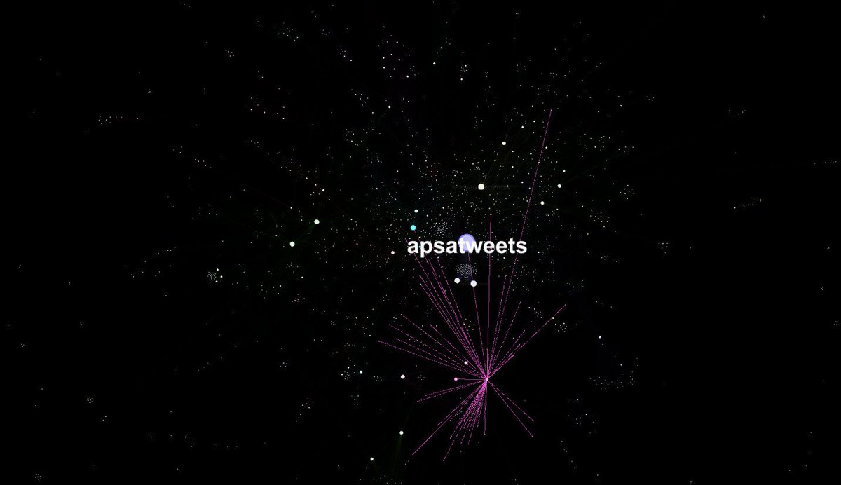 EricVorst's tweet image. More signs that networks-in-networks matter (as much as?) eigenvalue: @kesearles @imverma @aleksandrfisher @benjamintoff all form essential hubs within a strongly interconnected &amp;amp; busy sub-network of #APSA2019 (Fri 8/30) that weren't necessarily juiced into the central discussion