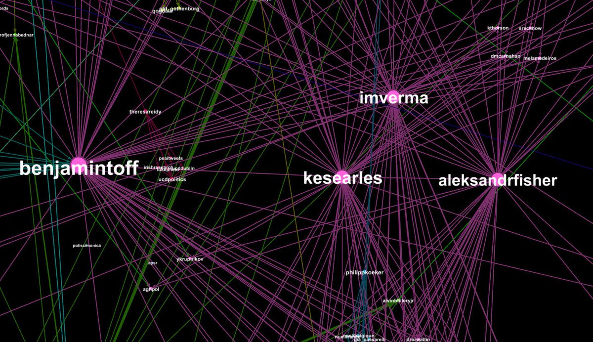 EricVorst's tweet image. More signs that networks-in-networks matter (as much as?) eigenvalue: @kesearles @imverma @aleksandrfisher @benjamintoff all form essential hubs within a strongly interconnected &amp;amp; busy sub-network of #APSA2019 (Fri 8/30) that weren't necessarily juiced into the central discussion