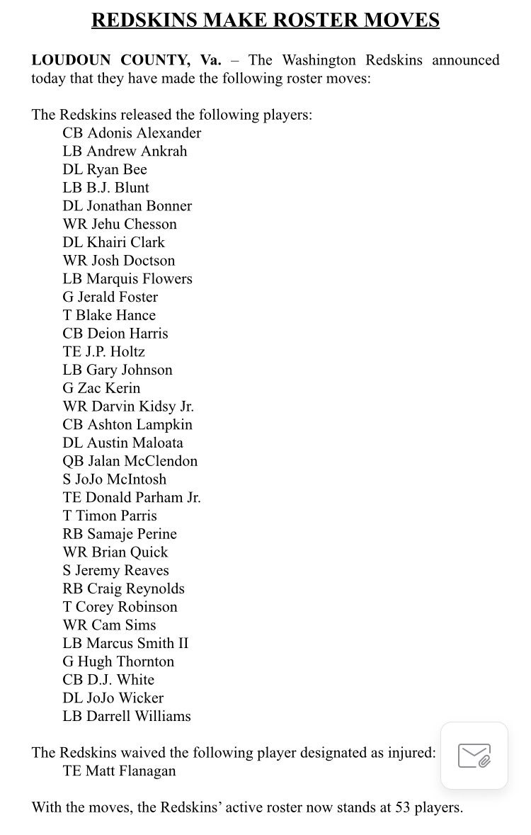 The #Redskins just released their official list.