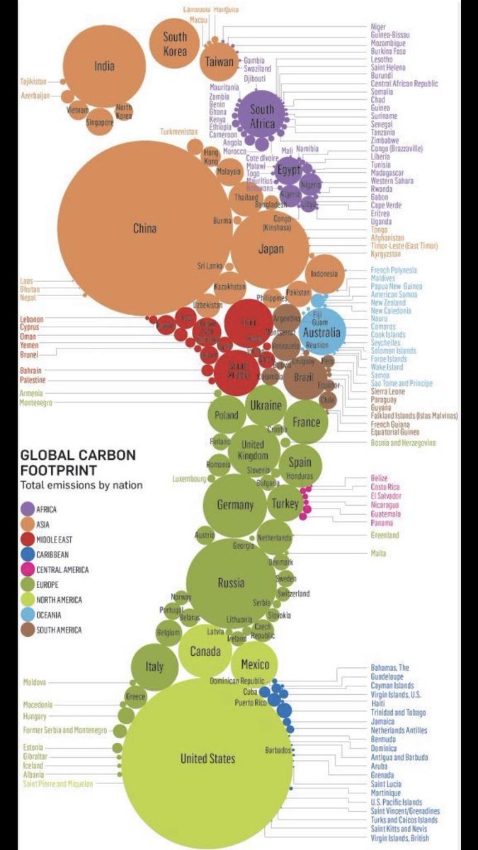 This is great as a quick reference check but it would be good to see the same diagram converted to per head of population.
