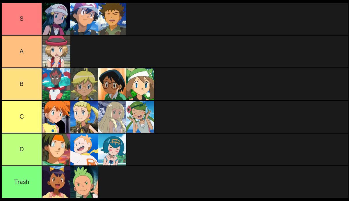 PokePearl17's tweet photo. Pokemon Anime protagonists in order. https://t.co/xmgg6fuPbe