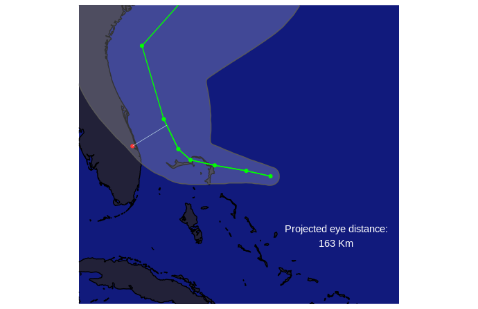 Dorian's projected eye distance (from where I'm sitting) using censusxy, sf,  #rstats, and some NHC data.