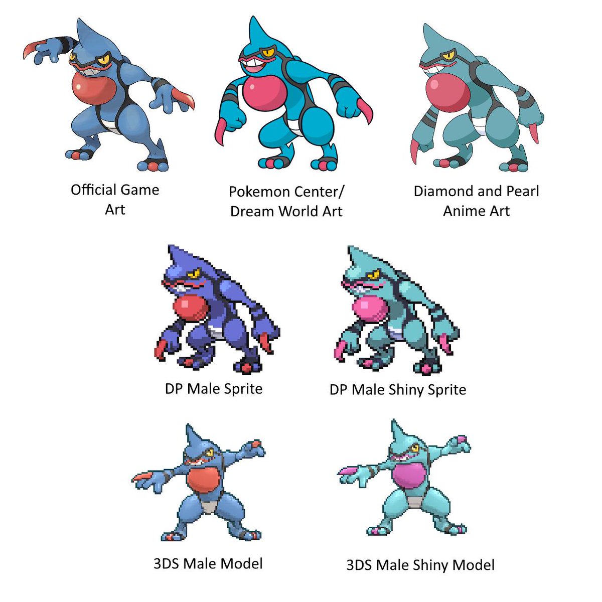 Pokemon Arts And Facts Toxicroak S Coloring Has Been Widely Inconsistent Across Media While It S In Game Sprites Model And Official Artwork Take On A Indigo Color It S Anime Art Coloring Resembles Pokemon Arts And Facts Toxicroak S Coloring Has Been Widely Inconsistent Across Media While It S In Game Sprites Model And Official Artwork Take On A Indigo Color It S Anime Art Coloring Resembles