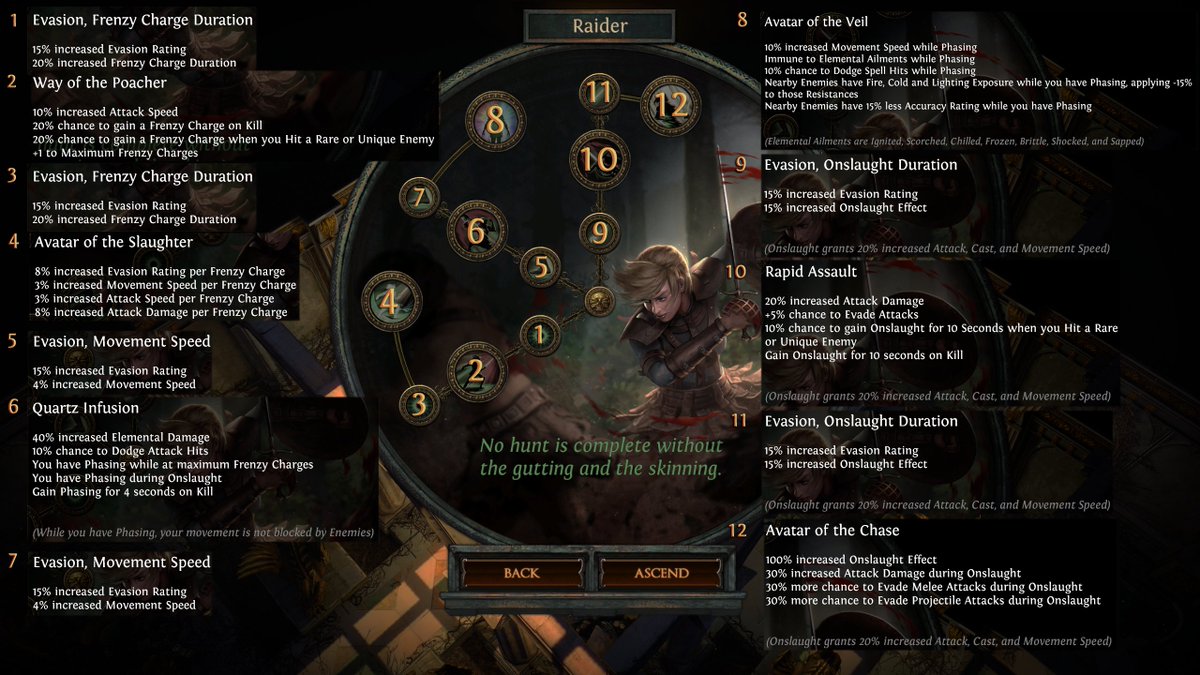 Path Of Exile Here S An Early Look At The Raider Ascendancy In Path Of Exile Blight