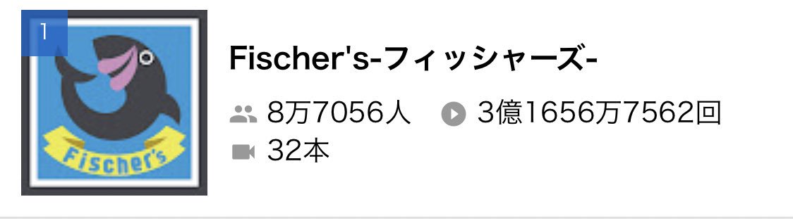 シルクロード【Fischer's】YouTuber tweet media