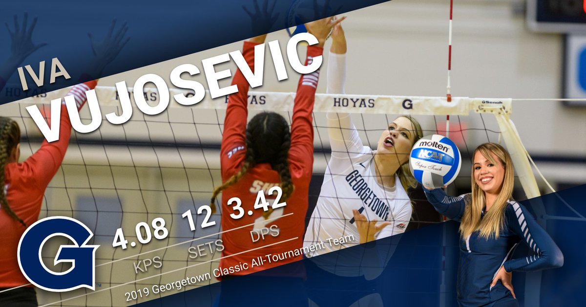 HoyaVolleyball's tweet photo. Senior outside hitter Iva Vujosevic was named to the 2019 Georgetown Classic All-Tournament Team. She averaged 4.08 kills and 3.42 digs per set to lead the #Hoyas to a 3-1 record and a runner-up finish. #HoyaSaxa #HoyaVB #GeorgetownClassic https://t.co/tTHNcKjDLO