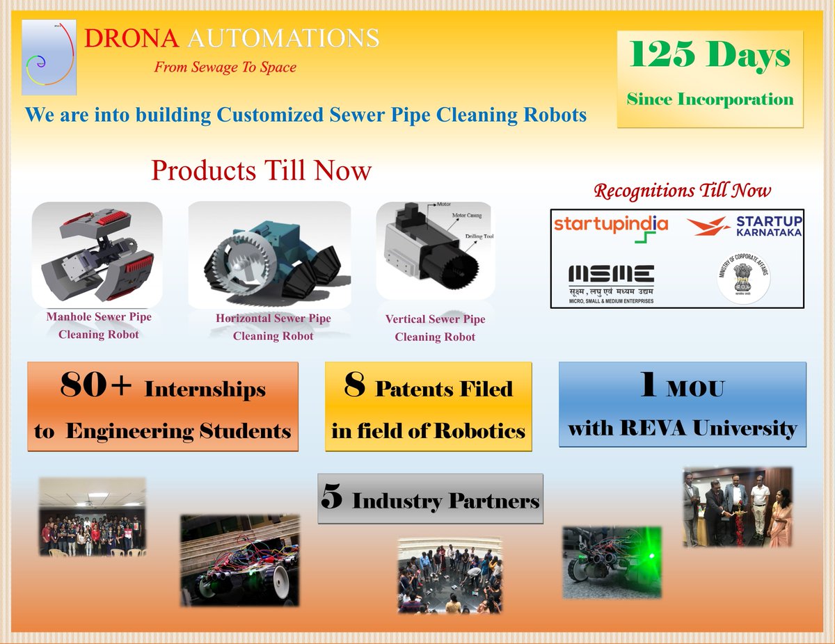 suraj_wodeyar's tweet image. Happy to share its been 125 days since incorporation of my startup. still long way to go!!!
#startup #startuplife #sewercleaningrobot #robots
@Startup_Kar @startupindia @makeinindia