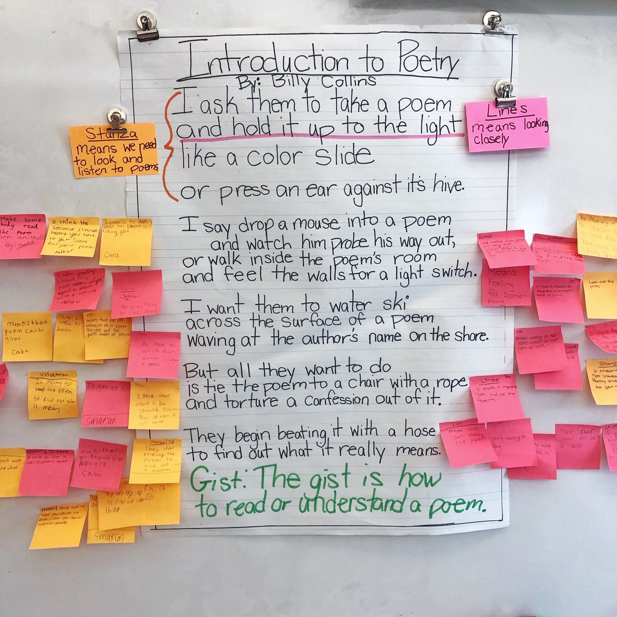 We have jumped right into our graphing and poetry units! Check out some of the anchor charts we’re using to help us learn! #bestyearever #lifelonglearners