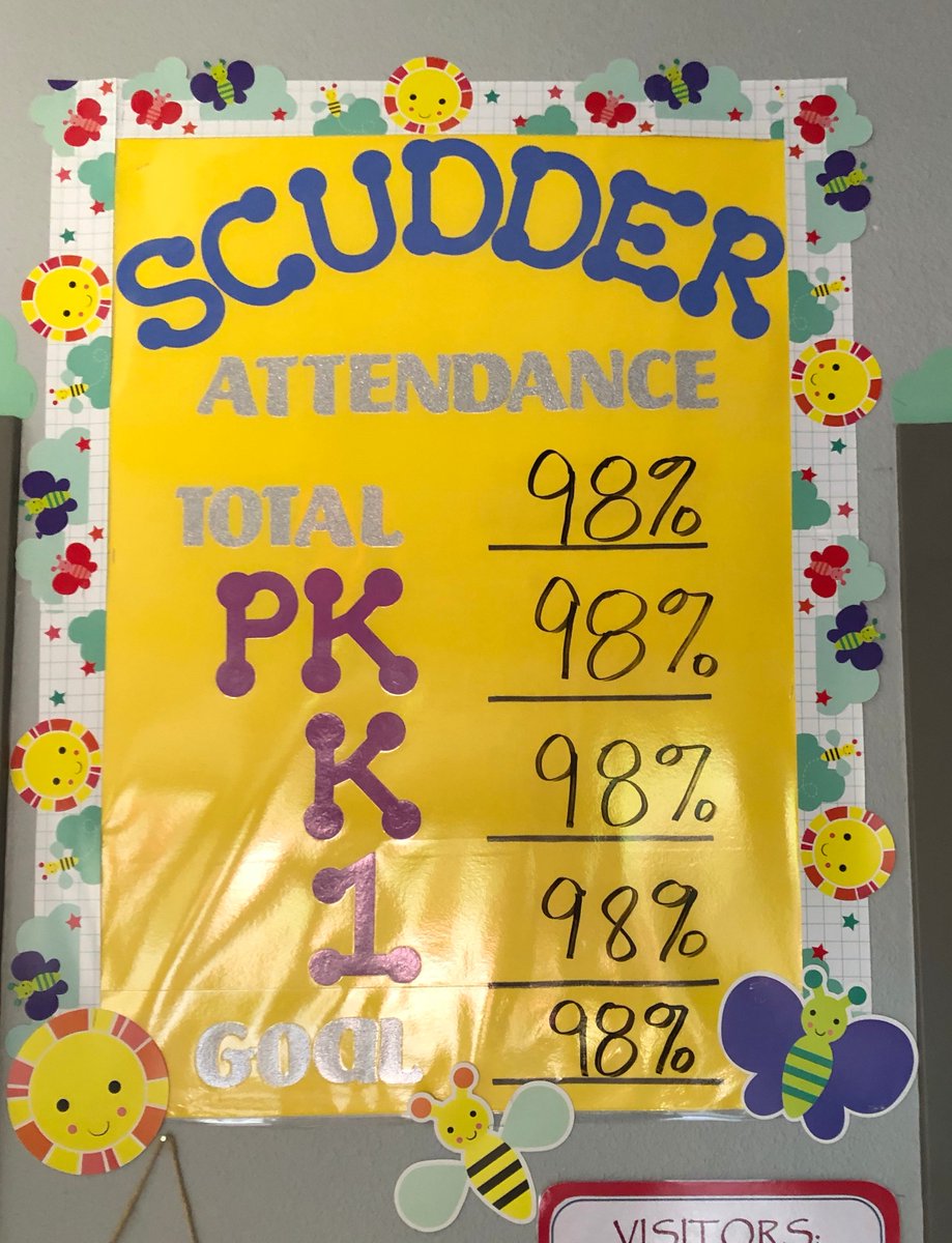 Look at these attendance numbers for August! #theplacetobe #everydaycounts #beheretolearn #TYKellyfortheposter