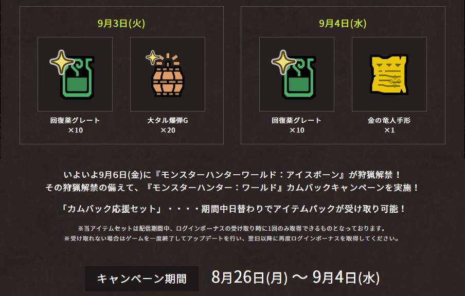 モンスターハンターワールド アイスボーン公式 בטוויטר Mhw 本日9月1日は 回復薬グレート 10 重鎧玉 1 を配信 モンスターハンターワールド アイスボーン 狩猟解禁に備えよう 9月4日 水 まで モンスターハンター ワールド カムバックキャンペーン実施 モンスターハンターワールド アイスボーン公式 בטוויטר Mhw 本日9月1日は 回復薬グレート 10 重鎧玉 1 を配信 モンスターハンターワールド アイスボーン 狩猟解禁に備えよう 9月4日 水 まで モンスターハンター ワールド カムバックキャンペーン実施