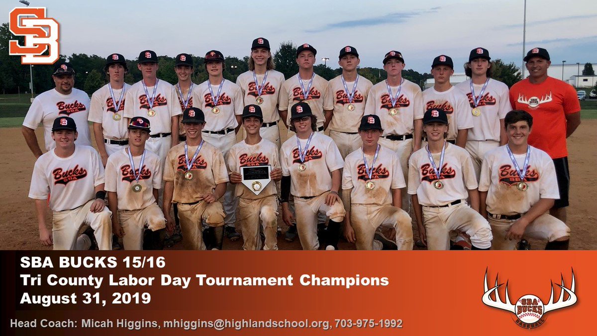 SnyderBaseball's tweet photo. #SBA_BUCKS15_16 HARDWARE ALERT
@GoBHSBaseball
'22 Blagen Pado @BlagenP 6-13 3B HR 6R
'22 Jackson Westcott @JacksonWestcot1 5.2 IP 3H 9K
@Patriotbaseba11
'22 Griffin Carroll @GriffinCarroll_ 3-8 HR 5R
'22 Hayden Goff @HaydenGoff6 4-7 6RBI
@cchsdevilsden
'22 Blake Bailey 5-9 7RBI https://t.co/xc5tnOH0te