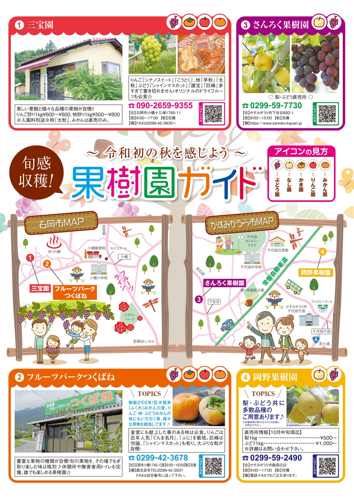 クータくん 地域みっちゃく生活情報誌 En Twitter 特集 おいしい 楽しい 果物狩り 県南エリアにはもぎたてのフルーツをたのしめる果樹園がいっぱい さぁ 家族で出かけちゃおう 果物狩り 梨 ぶどう 柿 りんご みかん クータ