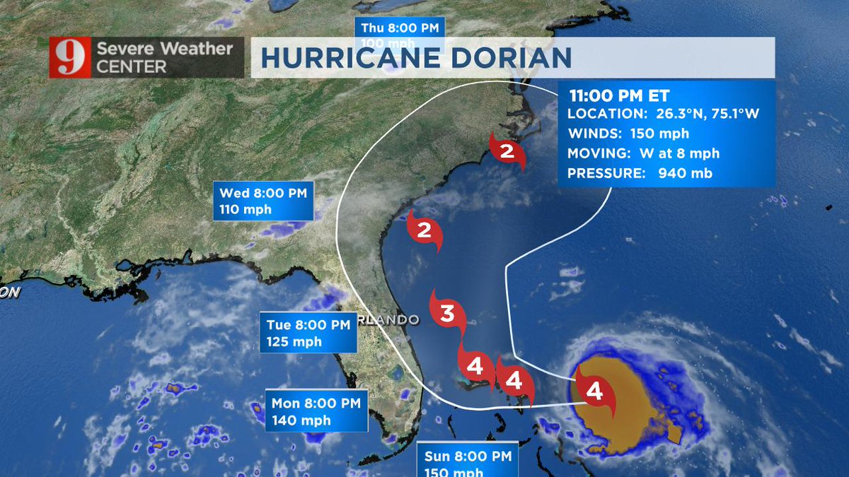 WFTV's tweet photo. JUST IN: The latest #HurricaneDorian update | FULL STORY: https://t.co/1iIXeYLnhD https://t.co/daBlfClBbt