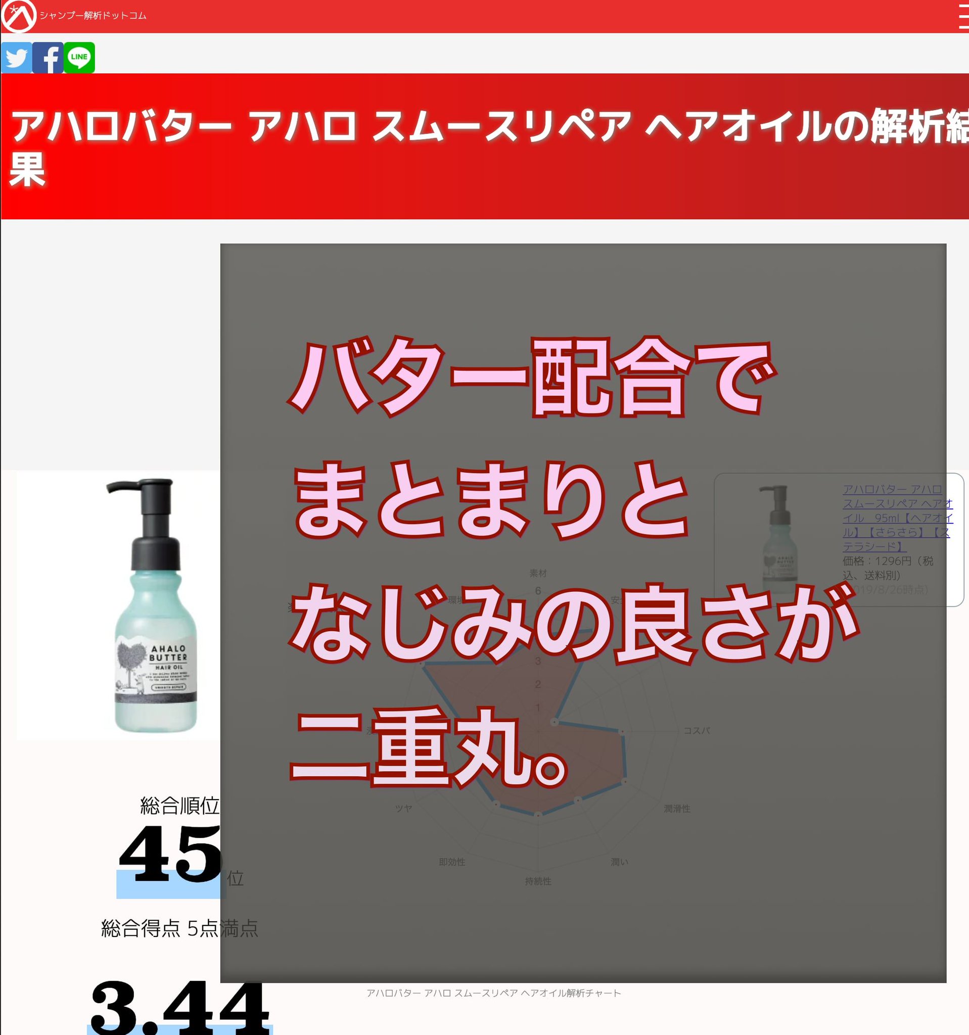 優れた 8 シャンプー 解析 ベジュウェレン 優れた 8 シャンプー 解析 ベジュウェレン