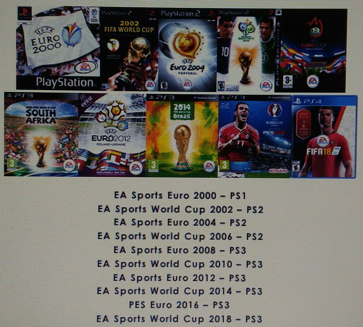 euro 2004 ps2 cover euro 2004 ps2 cover