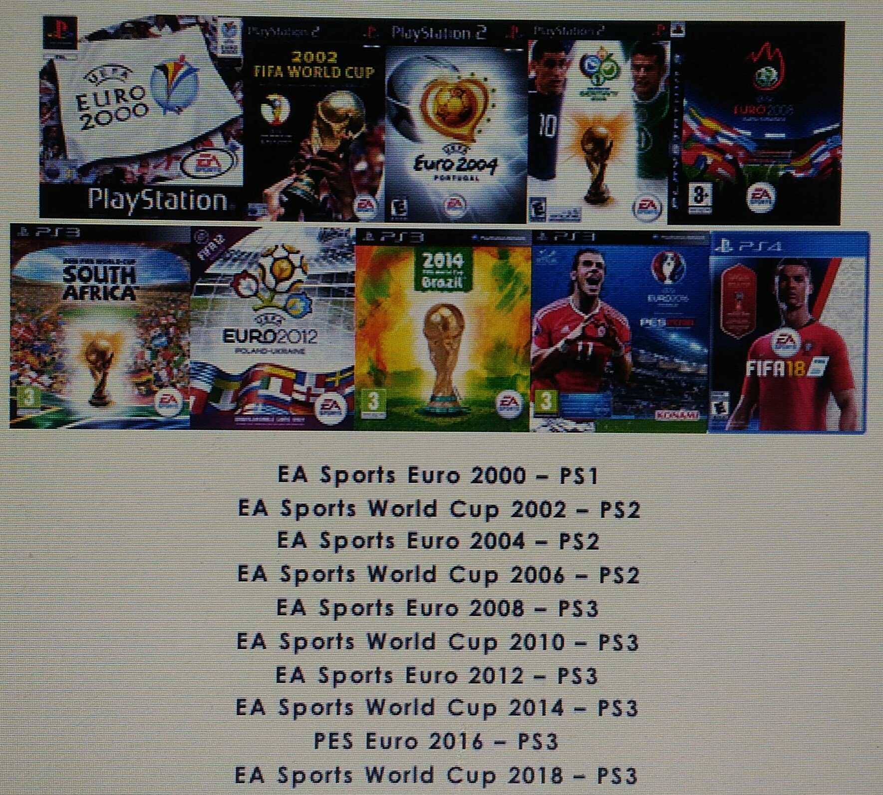Gaha Uefa Euro Video Game Fifa World Cup Video Game Easports Uefaeuro00 Ps1 Worldcup02 Ps2 Uefaeuro04 Ps2 Worldcup06 Ps2 Uefaeuro08 Ps3 Worldcup10 Ps3 Uefaeuro12 Ps3 Worldcup14 Ps3 Pes16