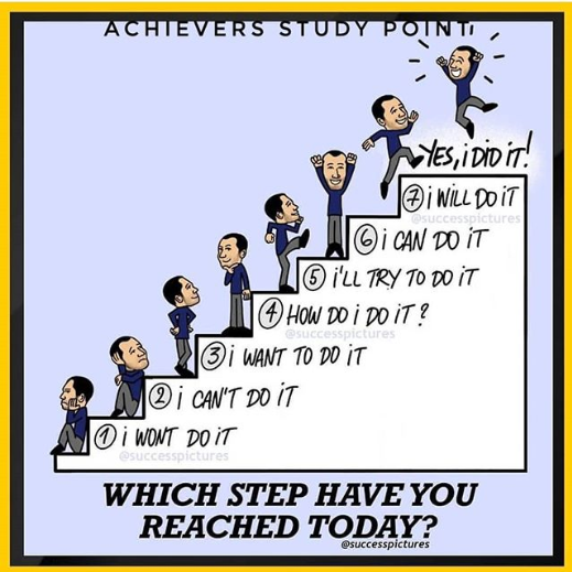 ACHIEVERS STUDY POINT (@GaneshKotangale) / Posts / X