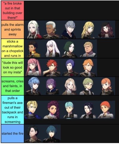 AdrestianFlame's tweet photo. @ShieldSuccessor @HouseRieganHeir @DukeAegir @FormerNobility https://t.co/ocZzjuBybi