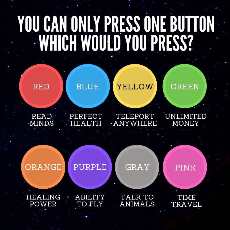 Which button would you press?