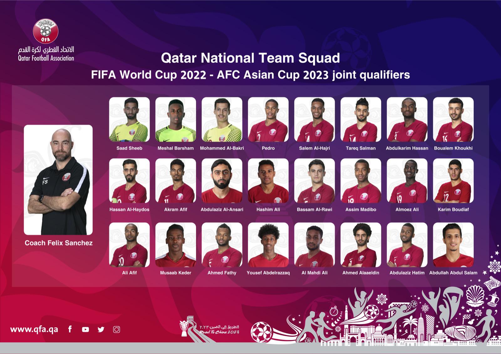 Qatar Football Association on Twitter "🗒️ SQUAD The Qatar national team squad for the matches