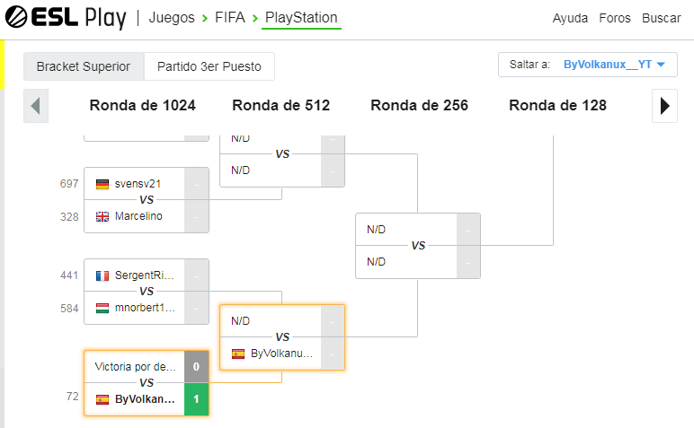 ¡Empezamos fuerte Septiembre con un torneo! FIFA 19 (PS4) 1on1 Challenger Series Cup #48 Europe @ESLspain @EASPORTSEsp #FIFA19 #torneodefifa Pasamos Roda de 1024 de forma automática.