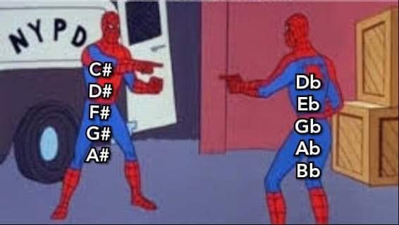 gregmcgowan's tweet image. this is a niche joke but it’s maybe the funniest thing i’ve seen on the internet  in a while.