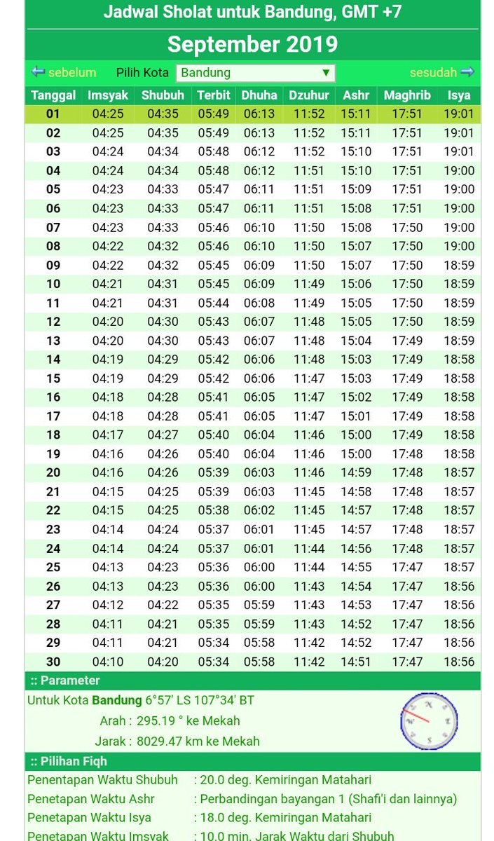 Mungkin ada yang butuh jadwal shalat beserta waktu imsyak buat yang suka puasa sunnah senin-kamis / 3 hari tiap bulan + dhuha nya juga..  wilayah bandung,  bulan september

<a href="/infobdg/">BANDUNG ᮘᮔ᮪ᮓᮥᮀ</a> <a href="/infobandung/">infobandung</a> <a href="/seputar_bdgraya/">seputarbandungraya.com</a>