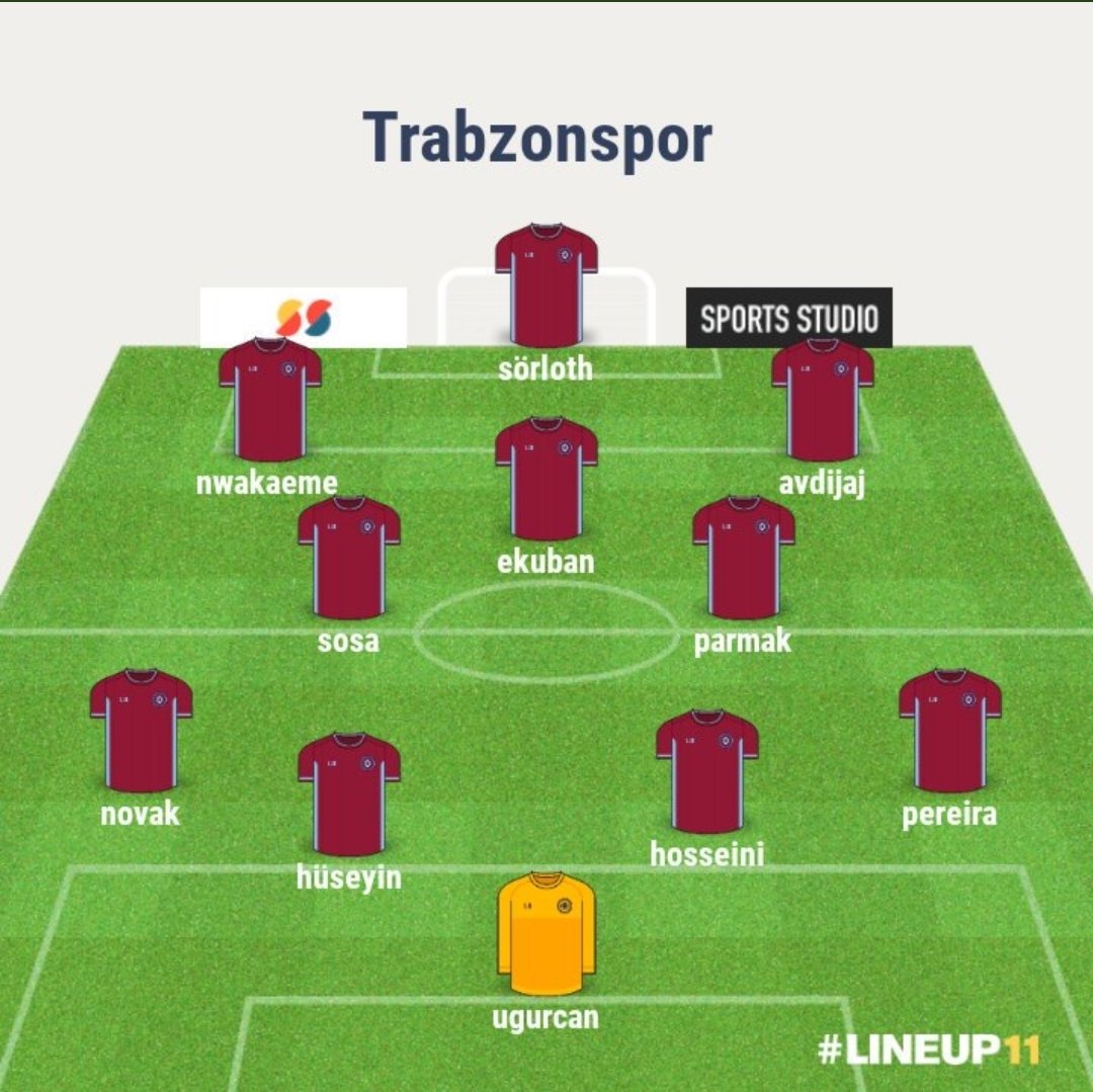 TRABZON SPOR MUHTAMEL KADRO⬇️ #BugünGünlerdenTrabzonspor
