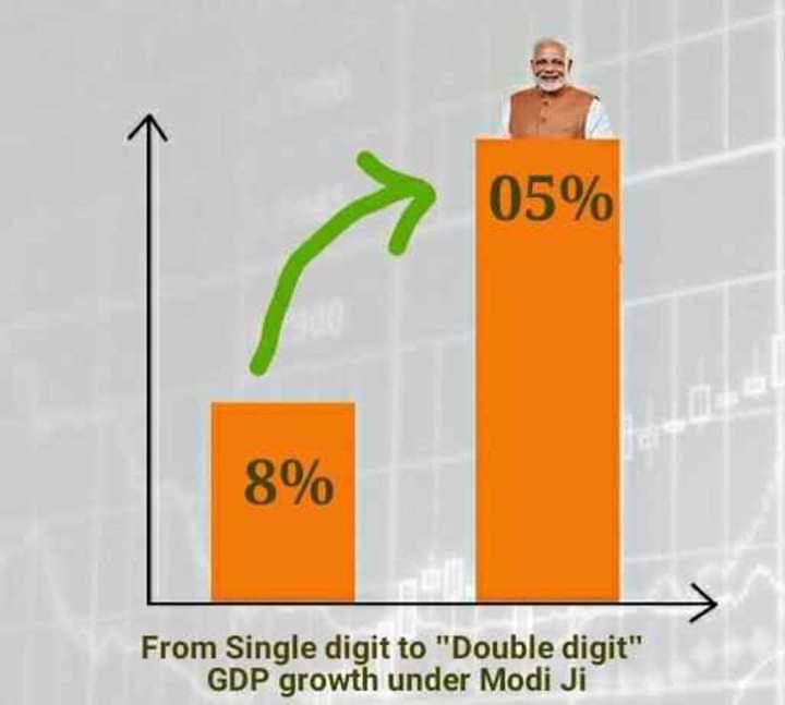 Deepend03620451's tweet image. @DesiStupides 
@HaftaWasooli 
@abhisar_sharma 
@kunalkamra88 
#ModiLiesAtRedFort 
#ModiHaiToMandiHai 
#ModiHaiToMumkinHai 
#ModiTerrorismInKashmir 
#Modi 
#GDPinICU 
#GDPFreeFall 
#GDP_DOWN_to_5 
#GDP