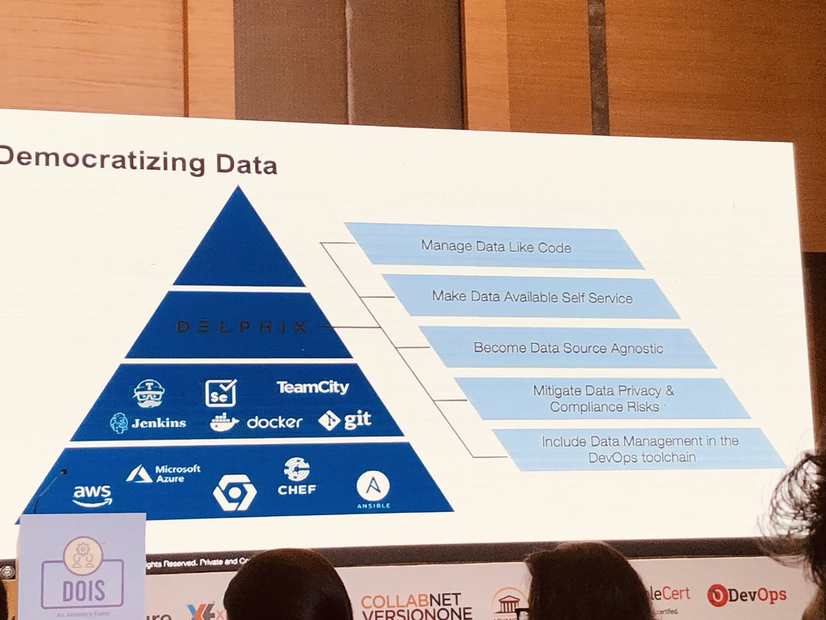 LakshmiGaya3kl's tweet photo. Interesting slide  #DOIS19 https://t.co/vdqSih1hFA