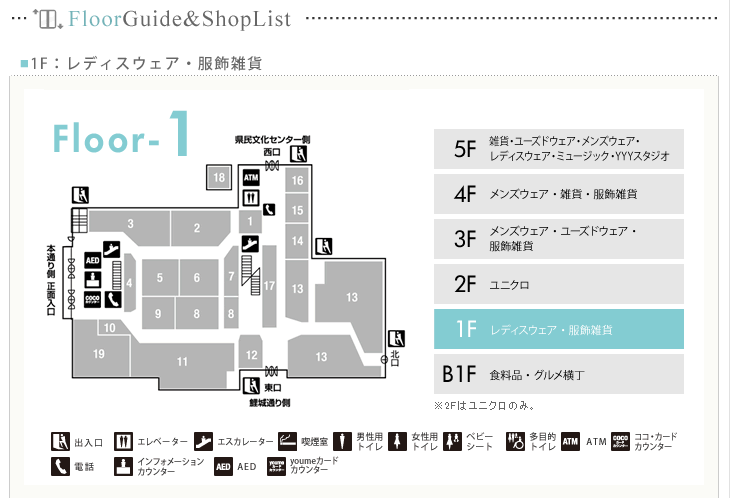サンモールのフロアガイドにちゃんと「北口」とあるね。そう頻繁に通る