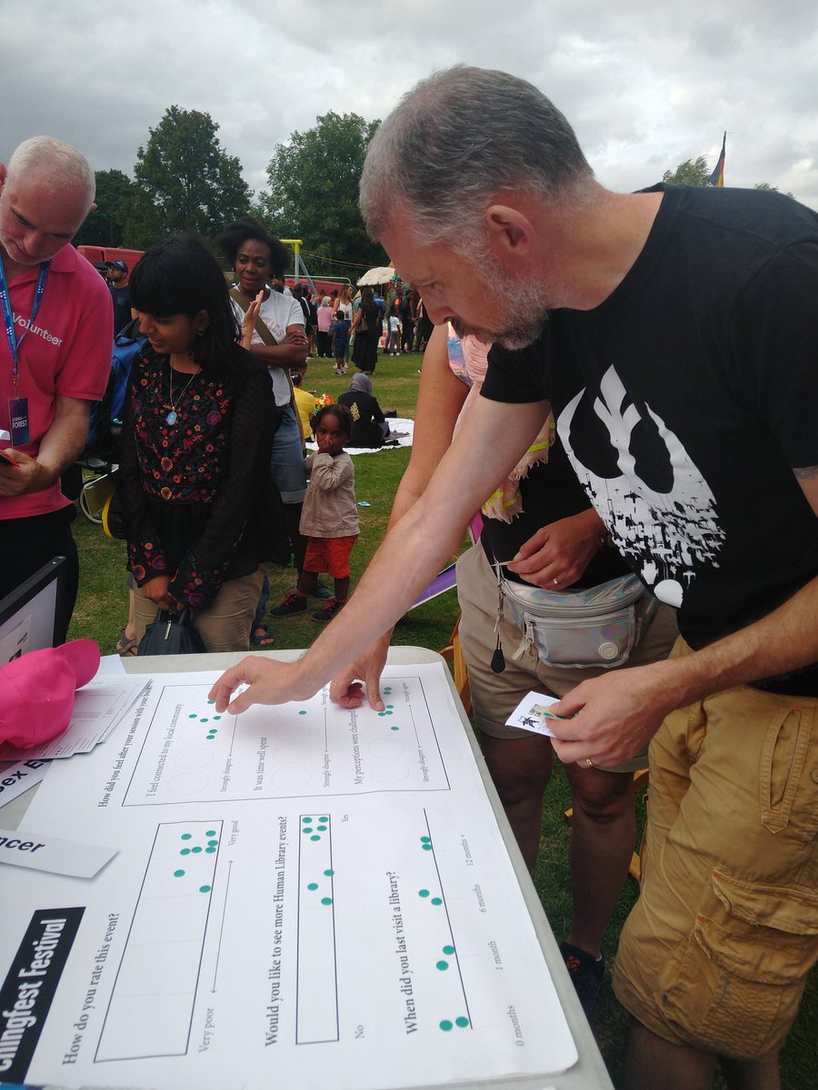 HumanLibraryWF's tweet photo. Fantastic day at #Chingfest yesterday! Thank you so much to all our brilliant books, #LegendsoftheForest and of course our readers! @WFculture19 https://t.co/NzwdDKAdeo