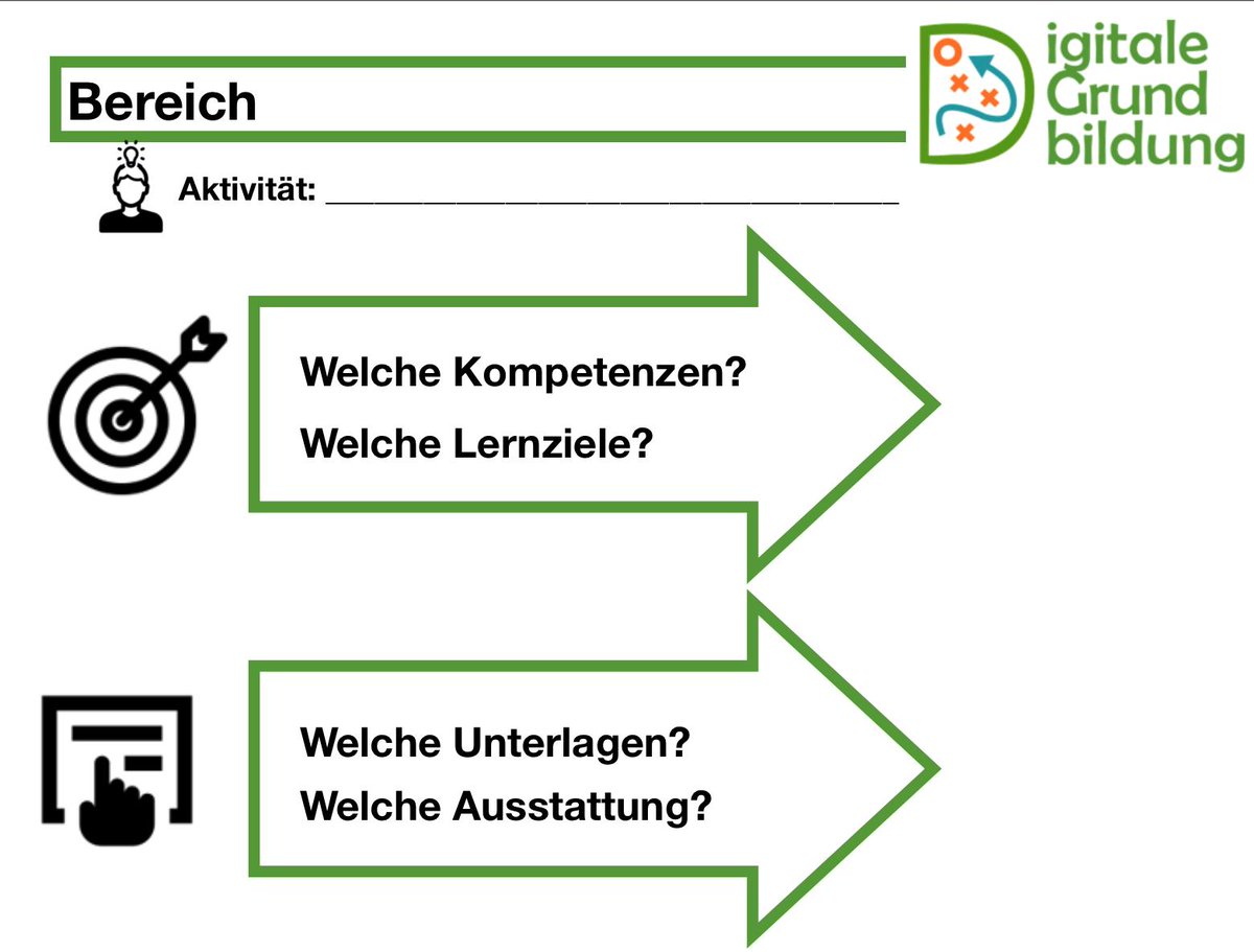 pdf abgehängt chancenlos