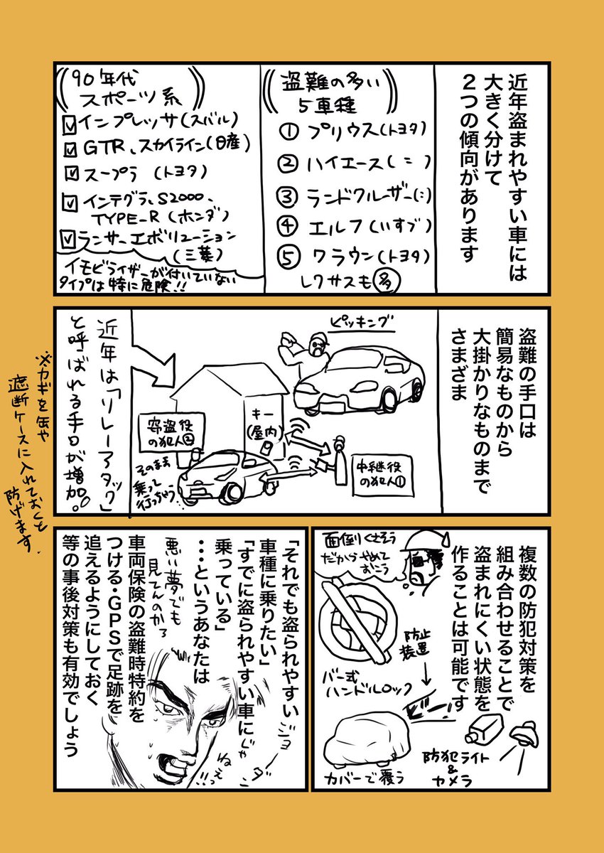 【漫画】全ての自家用車を持つ方に知ってほしくて描きました。
夫の車が盗難に遭った話です。(全5枚・4-5枚目)

ちなみにうちの車は戻ってきていないし、今日も日本のどこかで誰かの大切な車が盗まれています。

#エッセイ漫画 #コミックエッセイ #絵日記 