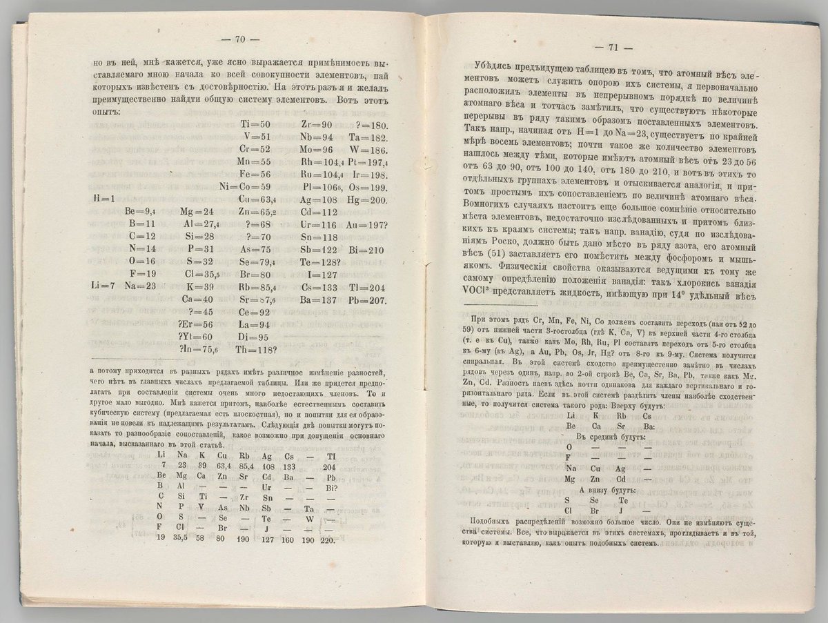 To mark the 150th anniversary of Dmitri Mendeleev’s periodic table of elements, we've been celebrating the International Year of the Periodic Table, through our objects, blogs &amp; events. Science Director <a href="/RogerHighfield/">Roger Highfield</a> reveals more on our blog: bit.ly/2ZEPKA5