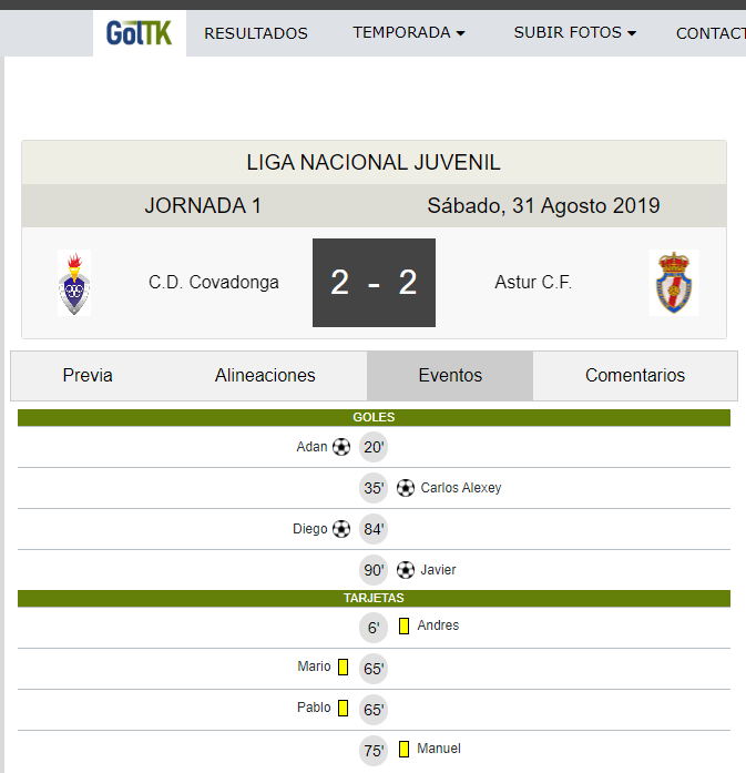 FutbolTK_'s tweet photo. Acta del @CDCovadonga 2 - 2 @asturcf de Liga Nacional https://t.co/azpJgtrYcs https://t.co/mVNLrGCoDQ