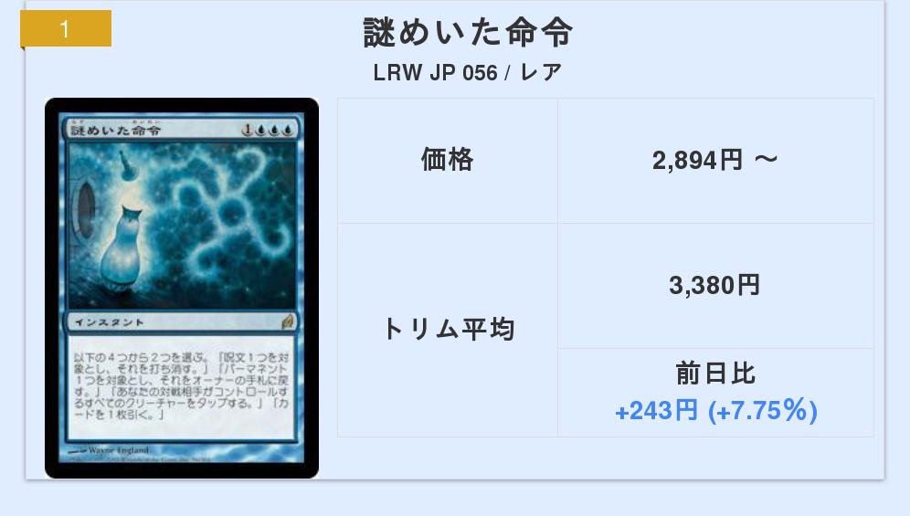 トレカ指数 Mtg V Twitter Mtg 高騰ランキング 1位 謎めいた命令 2位 貴族の教主 3位 Hogaak Arisen Necropolis ランキング詳細ページ Https T Co Rwh5a8psrx トレカ指数 価格相場 価格比較 マジック ザ ギャザリング Mtg Https T Co Zvaubwdqox