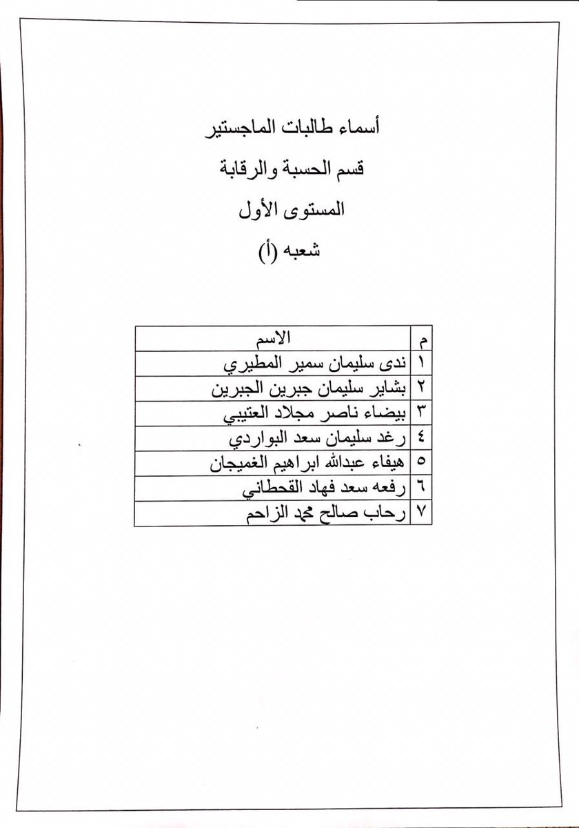 870ams's tweet photo. @dawah2005
توزيع أسماء طالبات الماجستير في قسم الحسبة والرقابة المستوى الأول https://t.co/5wGL7KqNn3