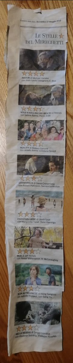 Dopo 7 anni (si veda data: deduco che fossero film in concorso a Cannes), con un atto di coraggio, mi sono deciso a buttare via questo trafiletto.
Bilancio: film visti, nessuno.
Sensazioni: da definire.
Prospettive: sostituire il trafiletto.