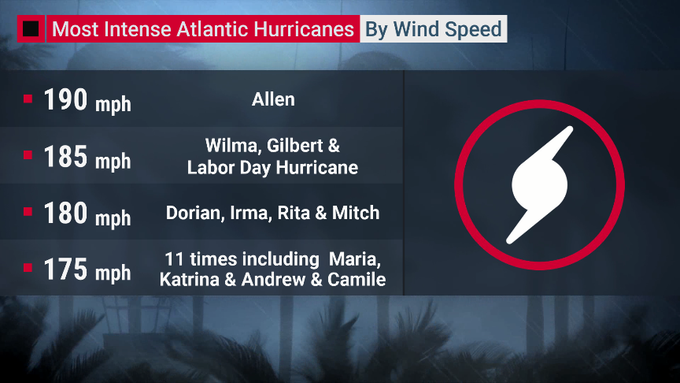 EDY2Af7XUAM0y6a?format=png&name=small