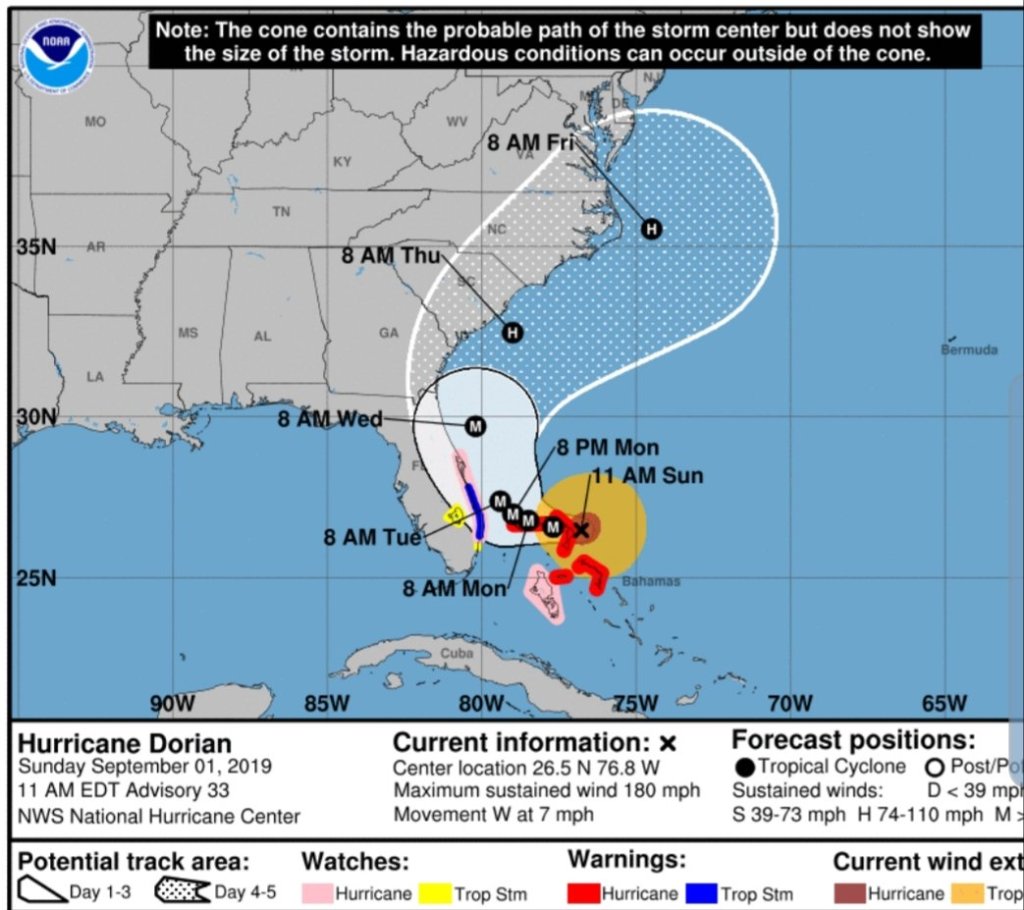 BigO28's tweet photo. Hurricane Dorian update-Sept 1st-11am https://t.co/MJ8XYUcx8R https://t.co/n4krJ7XmzL