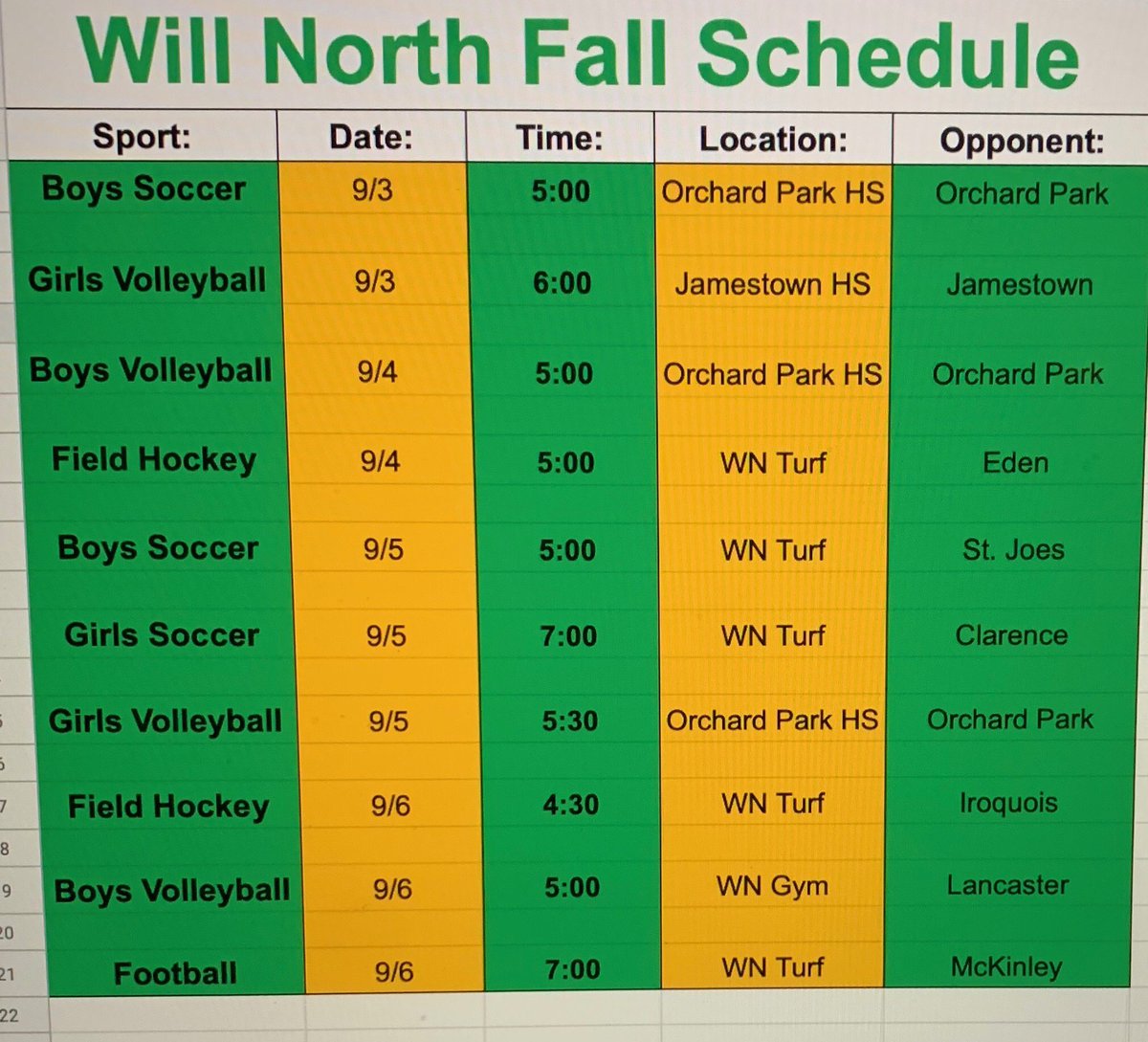 Week 2🚨Go Support Your Spartans💚💛