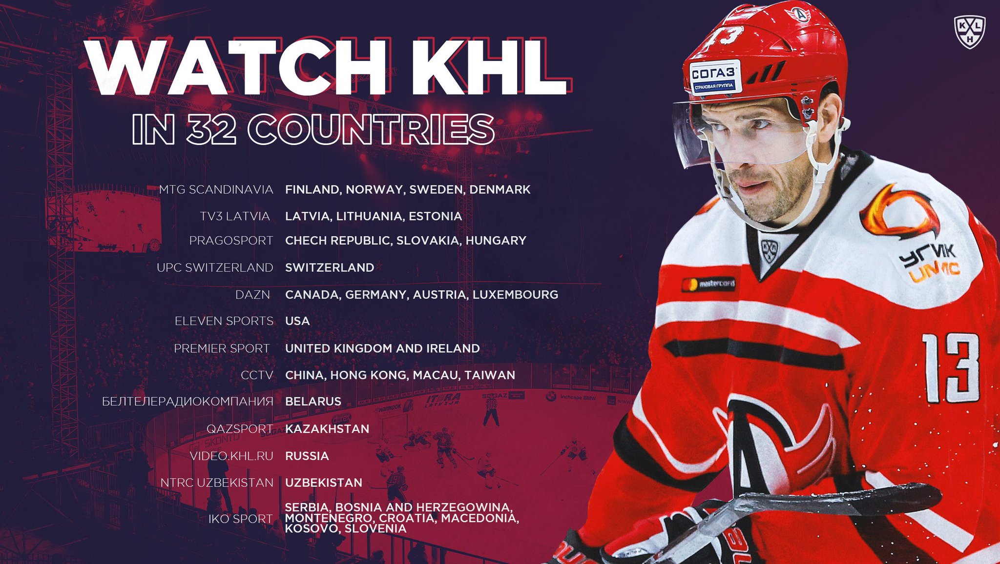 Khl This Is How You Can Watch Khl Games In Your Country T Co Nrhcwy3xpz Khl This Is How You Can Watch Khl Games In Your Country T Co Nrhcwy3xpz