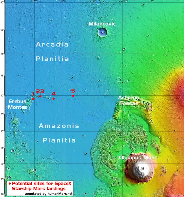 Potential sites for SpaceX Starship Mars landings