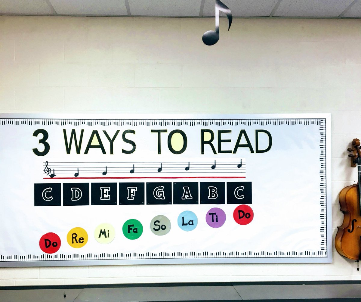 One of my new teaching bulletin boards.  Thank you, Pinterest!